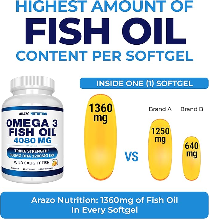 Arazo Nutrition Wild Caught Omega-3 Fish Oil Concentrate – 4080mg per Serving – High EPA 1200mg &amp DHA 900mg – 60 Burpless Lemon Softgels