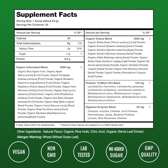 NutraChamps Complete Workout &amp Energy Bundle - Super Greens &amp Creatine Gummies.