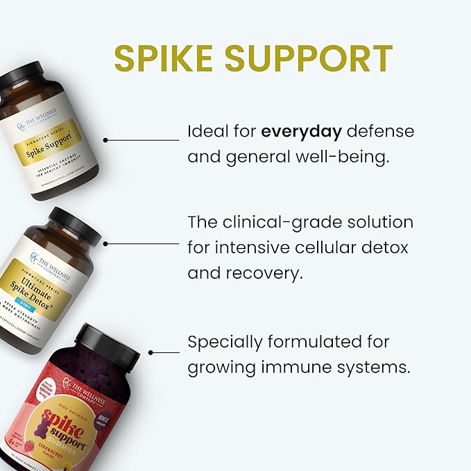 Kids Naturals Spike Support Gummies – Year-Round Wellness with Vitamin C D &amp Zinc | 120ct (2 Month Supply)