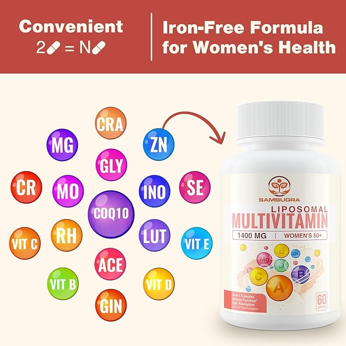 Sambugra Liposomal Multivitamin for Women 50+ - Women Daily Multivitamin with 32 Ingredients CoQ10 Vitamins C B D E for Cardiovascular &amp Bone Health Support - Iron-Free (120 Capsules)