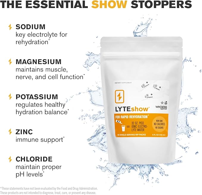 LyteLine Electrolyte Drops for Water - Sugar-Free for Hydration and Immune Support - 50 Single Servings - Keto Friendly - Zinc and Magnesium for Rapid Rehydration