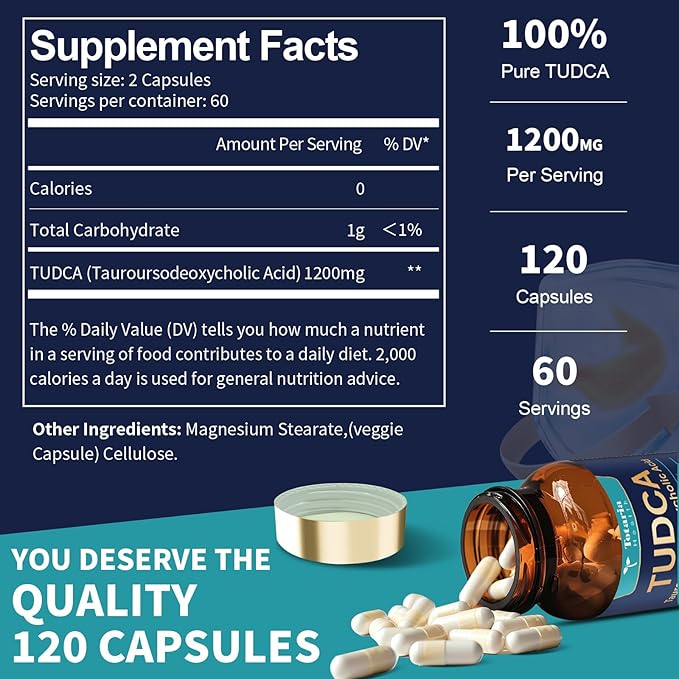 Totaria (2 Packs) TUDCA Bile Salts 1200mg (Tauroursodeoxycholic Acid) Ultra Strength Pure TUDCA Liver Supplements Liver and Gallbladder Cleanse &amp Repair Vegan