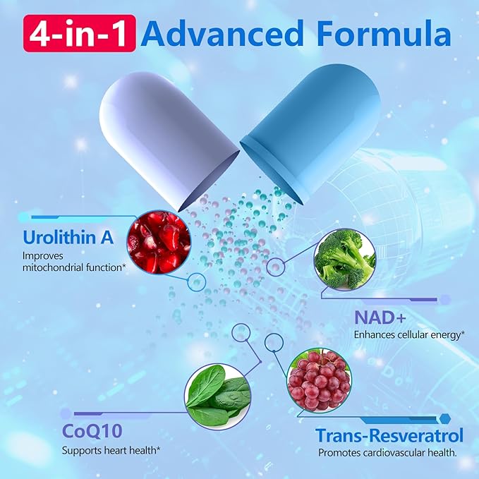 inGreens Urolithin A 1000mg with NAD+ 300mg CoQ10 200mg and Trans-Resveratrol 200mg Supplement 60 Softgels