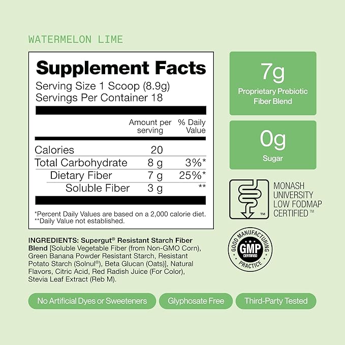 Supergut GLP1 Daily Support - Watermelon Lime - High Fiber GLP-1 Supplement Powder for Women &amp Men - Sugar-Free Drink Mix for Gut Health &amp Digestive Support (18 Servings)