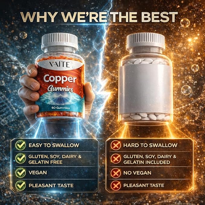 VAITE Copper Supplement Gummies 10 mg Amino Acid Chelate – Trace Mineral that Plays a Role in Collagen Formation Gentle on Stomach Supports Daily Nutrition &amp Balance – Vegan Non-GMO 60 Count