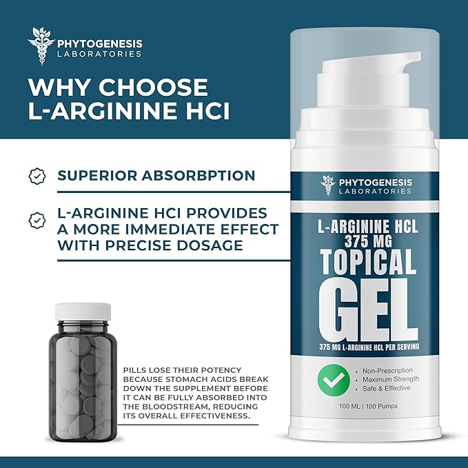 L-Arginine HCL 375mg Gel - Topical Nitric Oxide Support for Circulation &amp Performance - Advanced High Absorption Transdermal Formula - 375mg L-Arginine HCL per Serving