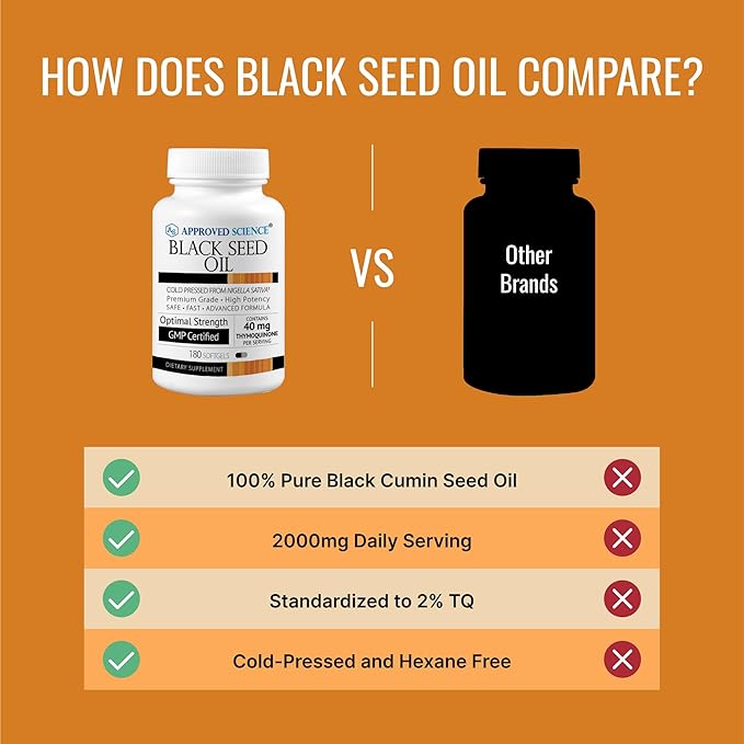 Approved Science Black Seed Oil - Cold Pressed Nigella Sativa - Boost Immunity Respiratory Cognitive and Digestive Health - 2% Thymoquinone - 360 Softgels - Made in The USA