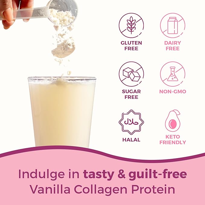 VITA-PCOS Cortisol Supplement &amp Collagen Peptides Protein Powder Bundle for Women – Promotes Energy Endocrine Hair Skin Nails &amp Weight - Rhodiola Rosea Ashwagandha Inositol Turmeric – 2