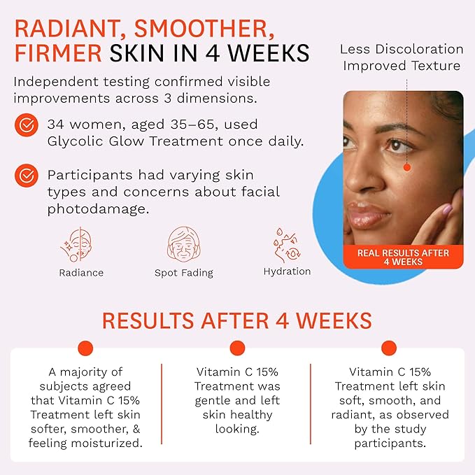 Fig.1 Vitamin C 15% Face Serum for Women | Nourishing Hydrating - Anti Wrinkle Antioxidant Serum for Face | Moisturizing Facial Skin Care Treatment for Dry Oily &amp Normal Skin – 1.0 oz