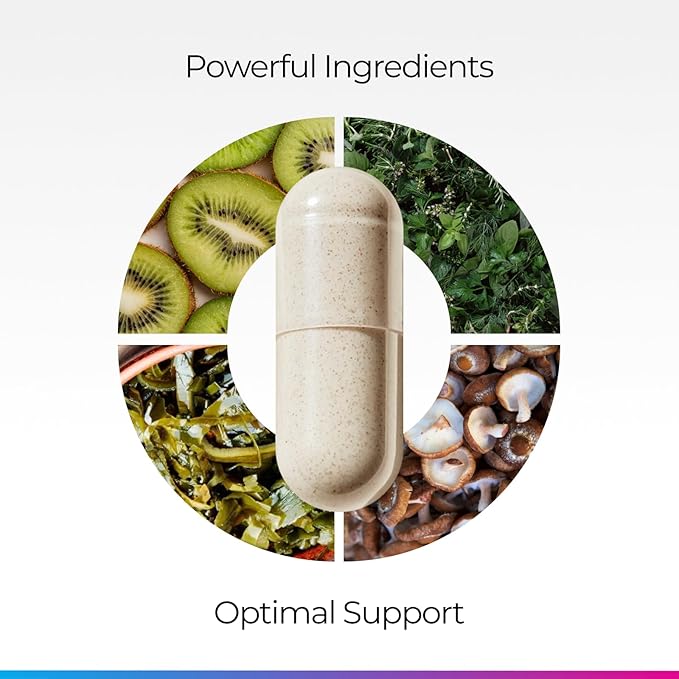 Livingood Daily Thyroid Support Supplement 16-in-1 Wellness Blend with Adaptogenic Herbs Iodine Magnesium and Selenium Thyroid Support for Women &amp Men Vegetarian Capsules Gluten Free 60 Cou