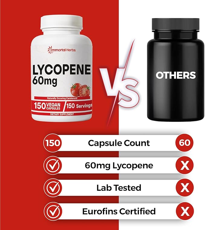 Lycopene Supplement for Men 60mg 120 Capsules Natural Tomato Extract Powder 4 Month Supply 100% Veg Lycopene Complex Non-GMO and Gluten Free Carotenoid Supplement
