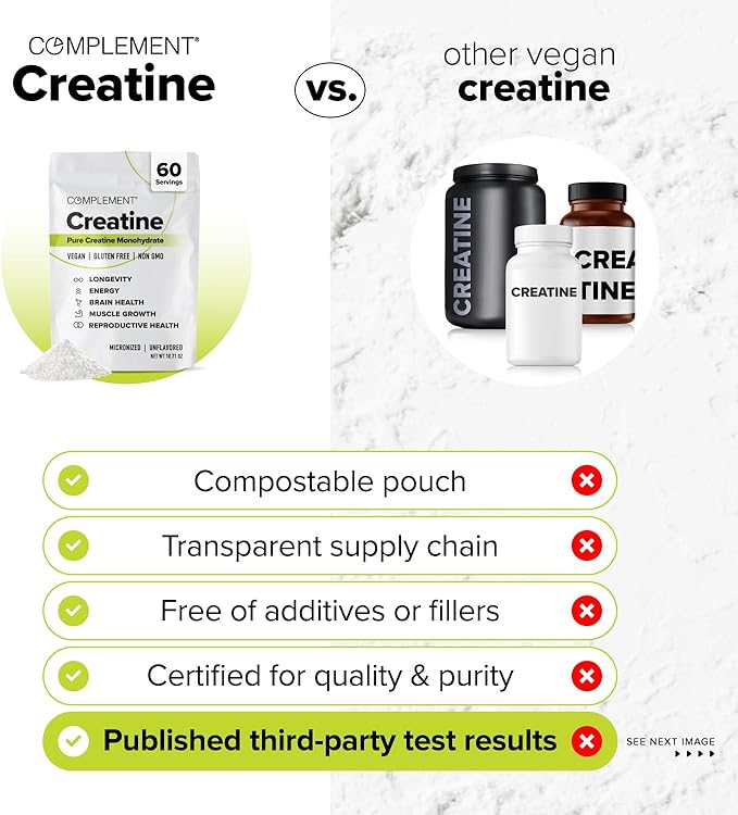 Complement Unflavored Protein &amp Creatine Bundle – Plant-Based Protein Powder and Creatine Monohydrate for Enhanced Muscle Performance
