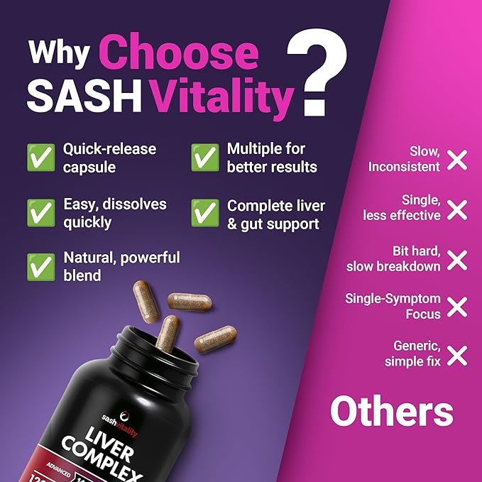 Liver Support Capsules High Strength - 13 Essential Natural Ingredients for Healthy Liver Function - Premium Liver Supplement - 120 Vegan Liver Pro Care Tablets - 8 Weeks Usage - UK Made Sash Vitality