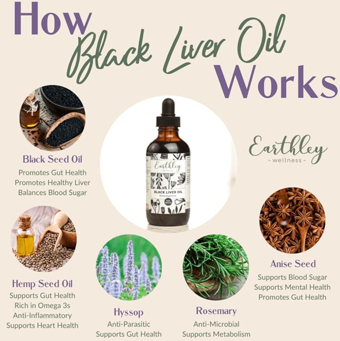 Earthley Wellness Vitality Oil Liver Immune and Gut Health Support Helps Elimate Toxins and Supports Liver Health Zero Flavors Colors Zero Added Sugars Allergens (2oz)
