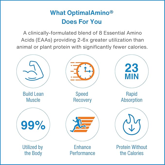 OptimalAmino Amino Acid Powder | 99% Utilized Essential Amino Acid (EAA) Supplement | Pre/Post Workout &amp Muscle Recovery | NSF for Sport Certified | Tangerine Flavor