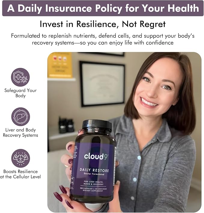 Cloud9 Daily Restore – Liver Detox &amp Recovery Supplement with Milk Thistle NAC &amp B-Vitamins – Energy Focus &amp Nutrient Support After Drinking – 120 Capsules – Made in USA