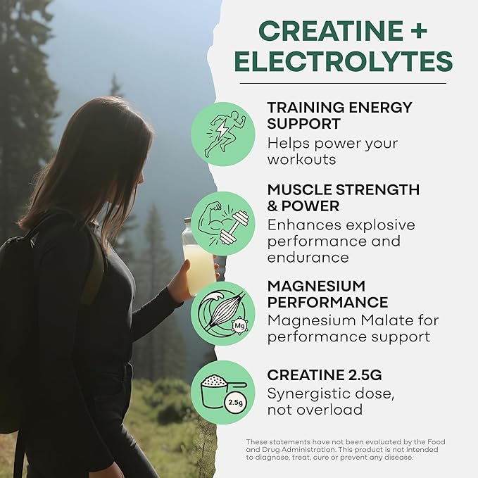 Wild Foods Creatine + Electrolytes Powder Lemon &amp Lime (8 oz 30 Servings) - 2.5g Creatine + Magnesium Malate Pink Salt Potassium - Whole-Food Sourced Hydration &amp Support - No Added Sugar