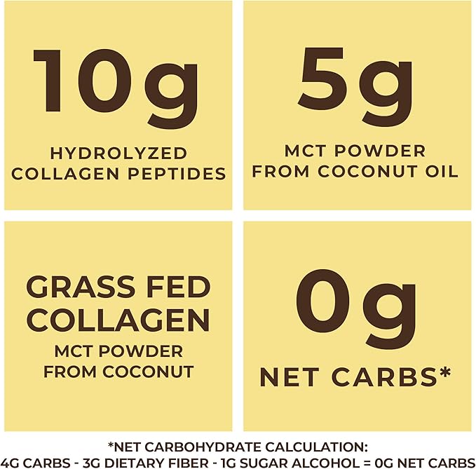 Left Coast Performance Keto MCT Powder + Collagen and Keto Cheesecake Meal Replacement