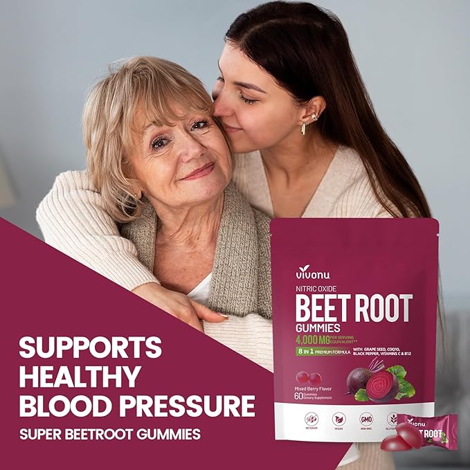 VivoNu Beet Root Gummies 8-in-1 Premium Energy Supplement with CoQ10