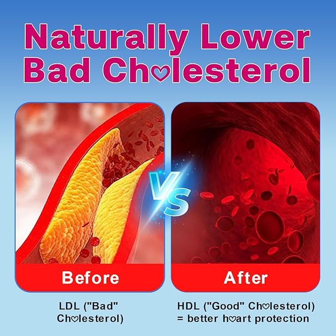Cholesterol Gummies Cholesterol Supplements with 2000mg Plant Sterols &amp Stanols Red Yeast Rice 500mg Bergamot Orange Support Healthy Cholesterol Levels for Women &amp Men Mixed Berry Flavor