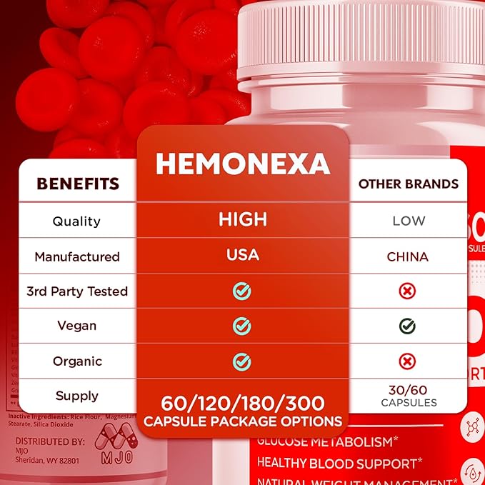 HemoNexa Capsules Official Hemo Nexa Blood Health Support Pills with All Natural Ingredients Advanced Health &amp Wellness Support Formula with Max Strength Vitamins for Women &amp Men (60 Capsule