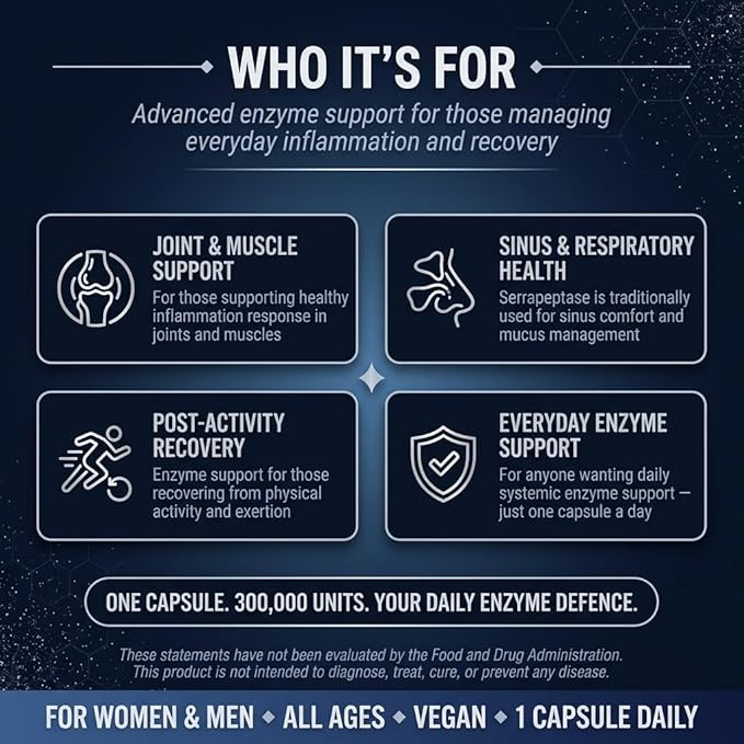 Serrapeptase Ultra 300K Enteric Coated Dietary Supplement 120 Capsules Powerful Enzyme Support Advanced Inflammation Relief Vegan Gluten Free Sugar Free