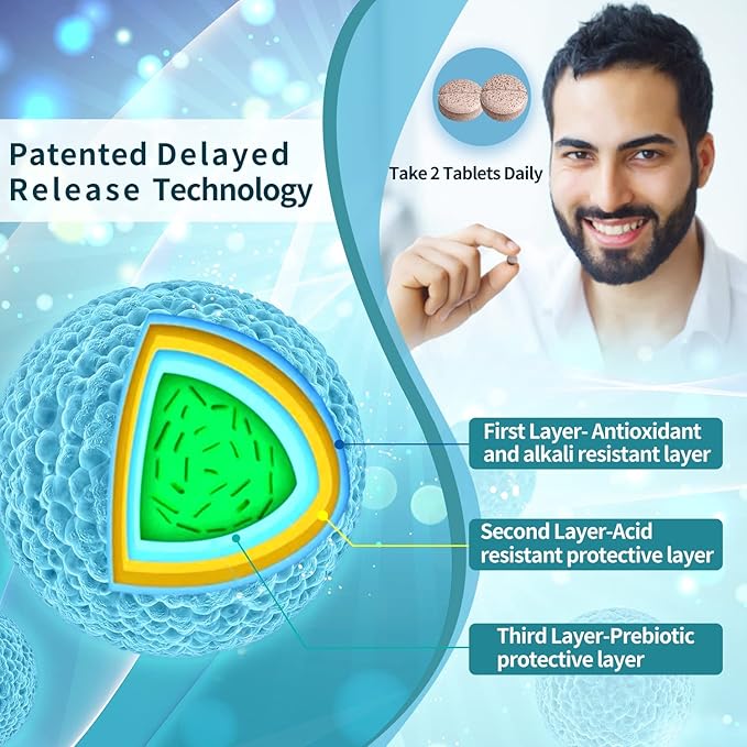NATURE TARGET Probiotics for Women probiotics for Men probiotics for DigestiveVaginalProstate Health