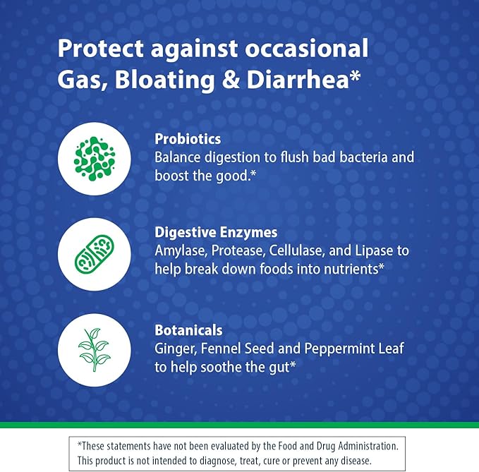 Florastor Advanced Gas and Bloat Probiotic Digestive Enzymes and Botanicals Plus Probiotics for Digestive Health 30 Capsules