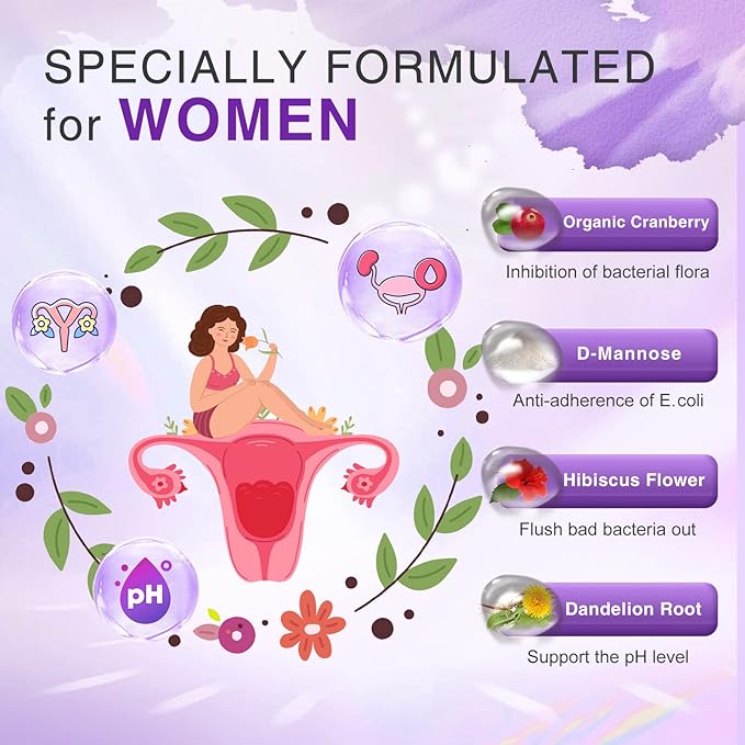 ZEBORA Probiotics for Women Digestive Health and pH Balance