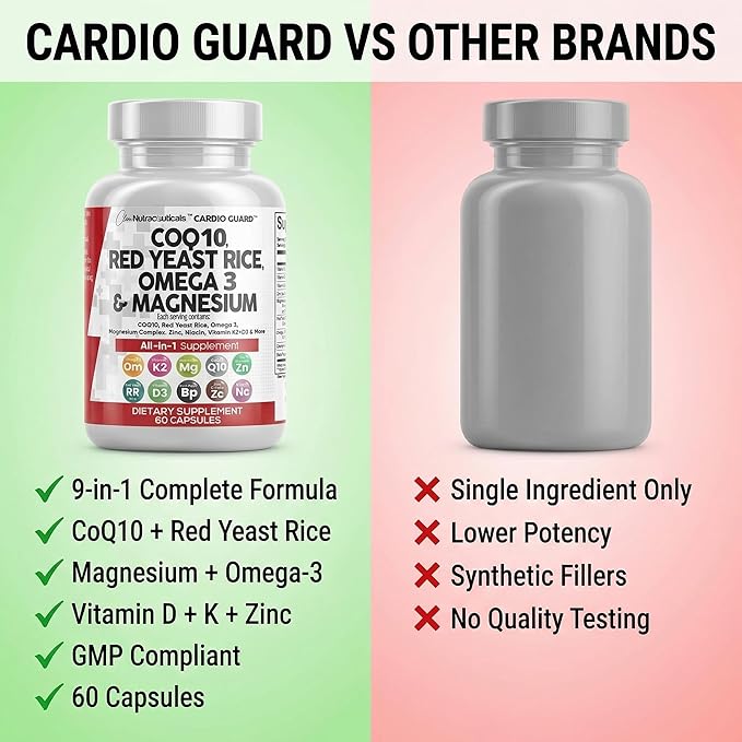 Clean Nutraceuticals COQ10 200mg Red Yeast Rice Omega 3 Magnesium Complex 500mg Niacin Zinc Vitamin K2 D3 - Heart Support Vitamins for Women &amp Men w/Vitamin B3 Coenzyme Q10-60 Ct