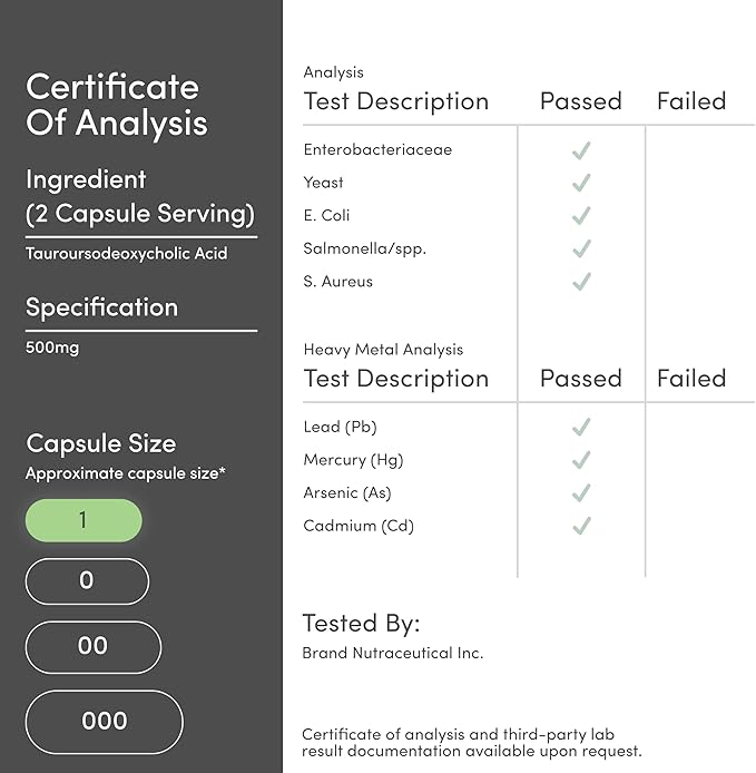 TUDCA Bile Salts Liver Support Supplement 500mg Servings Liver and Gallbladder Cleanse Supplement (60 Capsules 250mg) Genuine Bile Acid TUDCA with Strong Bitter Taste by Double Wood