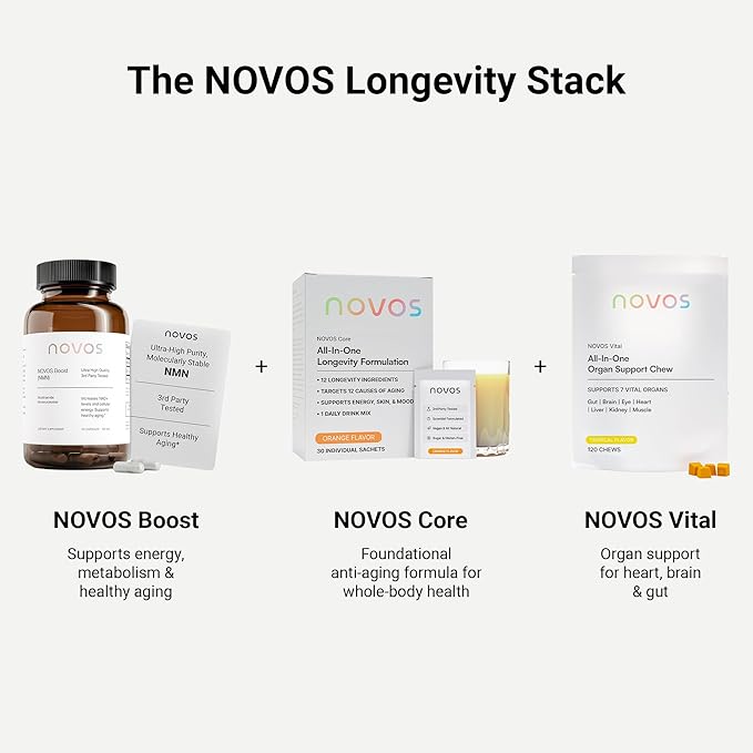 Novos Boost NMN - Contains 250 mg of High-Purity NMN 60 Capsules Supports Cellular Repair and DNA Protection Boosts NAD+