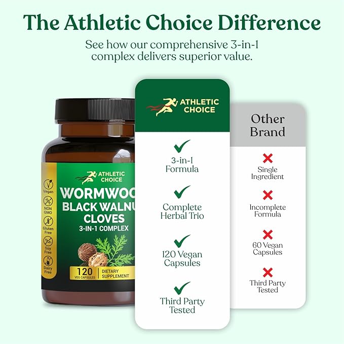 Wormwood Black Walnut Clove Complex 3-in-1 Formula with Sweet Wormwood Extract 120 Veggie Capsules Non-GMO &amp Gluten-Free Herbal Supplement for Adults