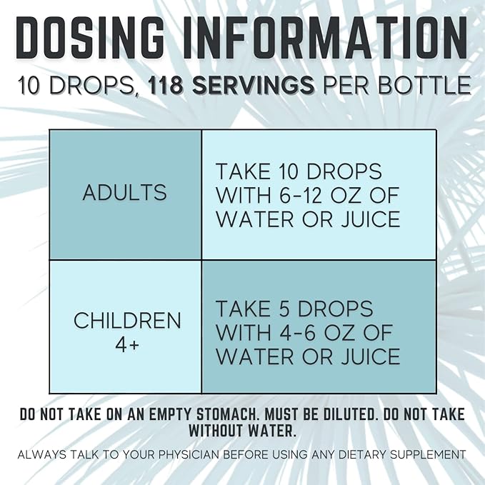 Good State Liquid Ionic Manganese Ultra Concentrate (10 Drops Equals 5 mg - 118 Servings Per Bottle) 2 Fl Oz