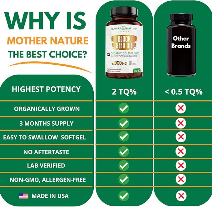 Black Seed Oil Capsules 2000mg Per Serving Organic Cold Pressed Black Cumin High TQ Immune &amp Joint Support 180 Count (3 Month Supply)