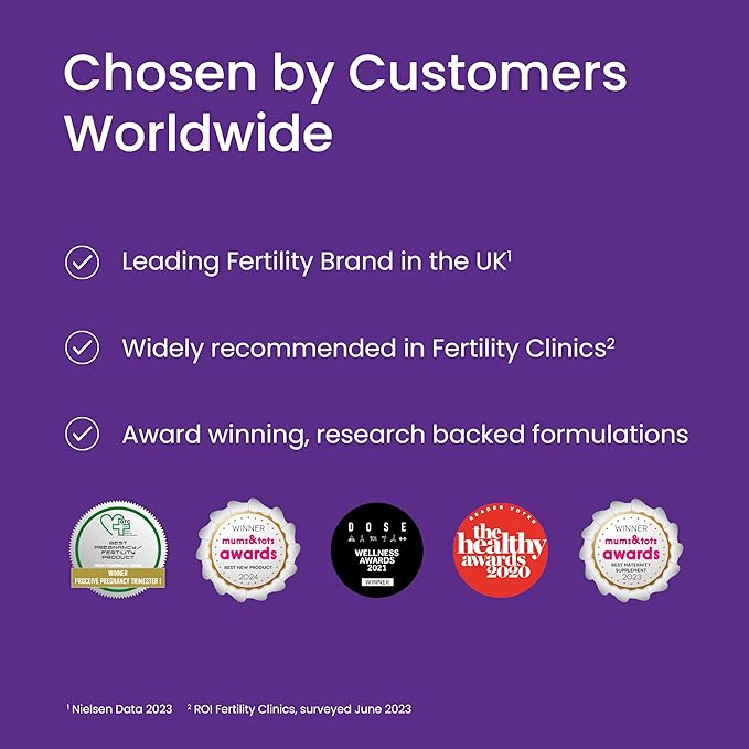 Proceive Tailored Fertility Supplement for Women Pre Conception Vitamins Minerals &amp Amino Acids with Vitamin D Zinc COQ10 Folate &amp Vitamin B6 Pre Pregnancy Multivitamin 60 Vegan Capsu