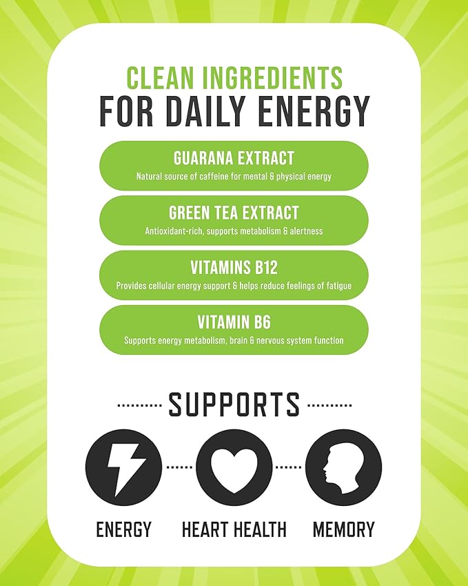 VitaPerk Energy 30 Count