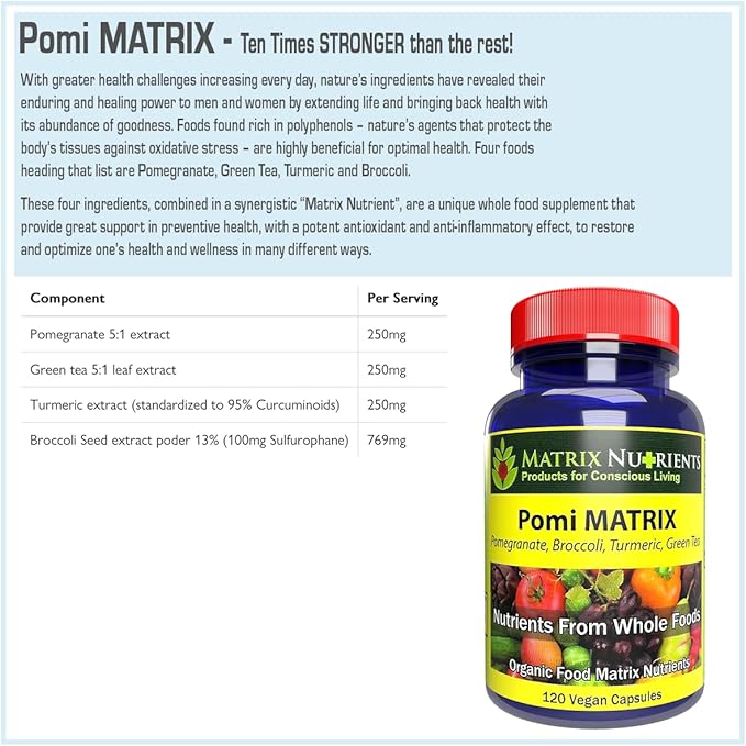 POMI Matrix - 10 Times Stronger Than the Competition! - Lower PSA Levels for Healthy Prostate - 100% Organic - Ingredients: Pomegranate Green Tea Turmeric Broccoli - Vegan Capsules (120ct)