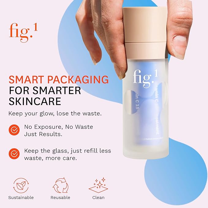Fig.1 Vitamin C 15% Face Serum for Women | Nourishing Hydrating - Anti Wrinkle Antioxidant Serum for Face | Moisturizing Facial Skin Care Treatment for Dry Oily &amp Normal Skin – 1.0 oz