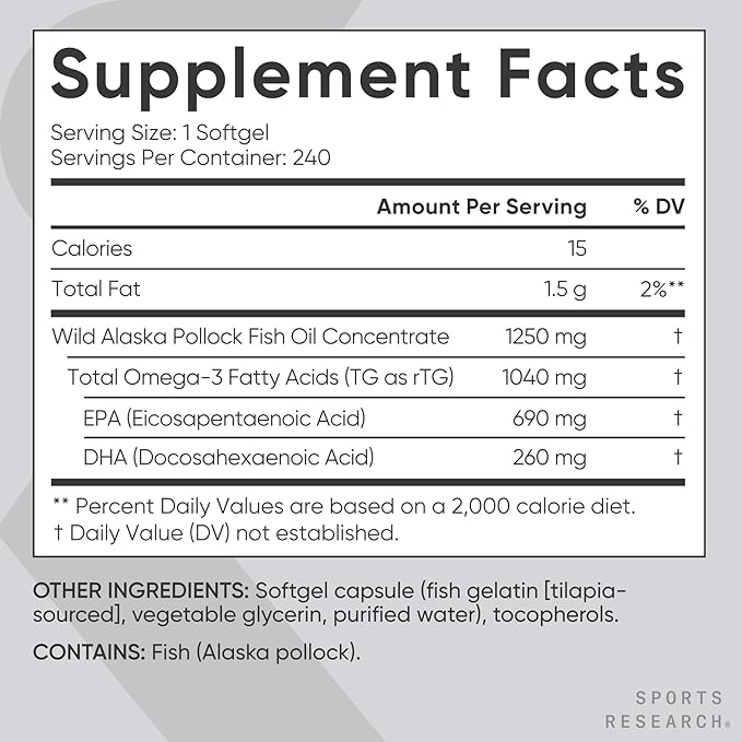 Sports Research Triple Strength Omega 3 Fish Oil - Burpless Fish Oil Supplement w/EPA &amp DHA Fatty Acids from Wild Alaskan Pollock - Heart Brain &amp Immune Support for Men &amp Women - 1250 mg