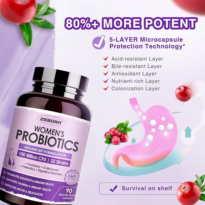 ZEBORA Probiotics-for-Women 100-Billion-CFUs with Prebiotics D-Mannose &amp Cranberry for Digestive Immune Feminine UT Health Support Ultimate Probiotic Women's Care Soy &amp Gluten Free 45 Pa