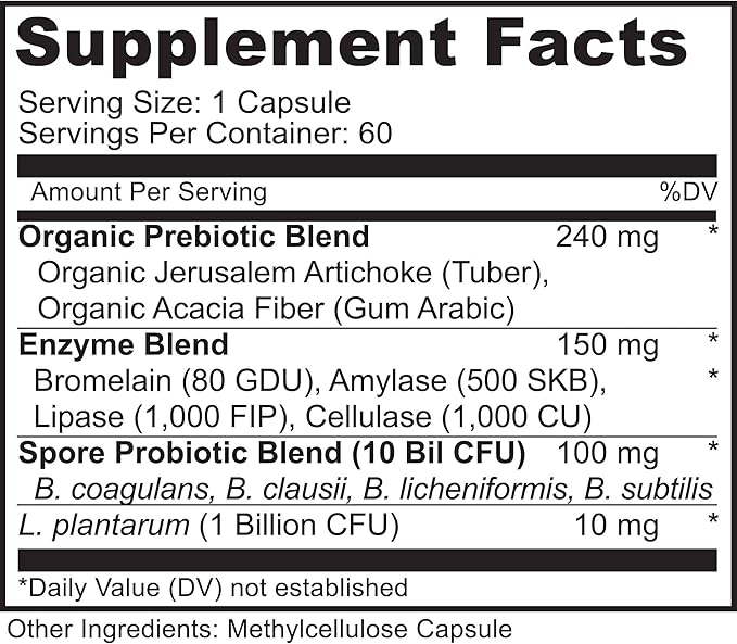 MoxyVites Spore Probiotic Complex - All In One Prebiotics and Probiotics for Digestive Health Postbiotic Digestive Enzymes Daily Supplement - Spore Based Probiotic for Women &amp Men