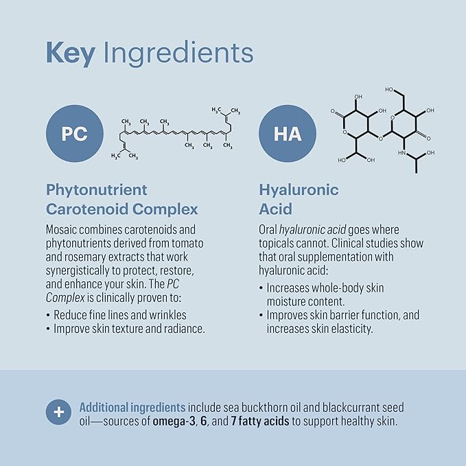 ELYSIUM Mosaic - Hyaluronic Acid Supplement - Clinically Proven - Fights Fine Lines &amp Skin Aging - Collagen Supplement - 30-Day Supply (Vegan Softgels)