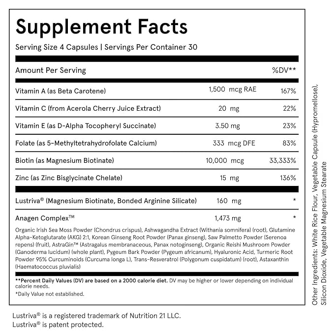 iRestore Advanced Hair Growth Supplement for Women Hair Vitamins for Faster Hair Regrowth Best for Hair Loss and Thinning - 1 Month Supply Each - 1 Count (Pack of 2) - Black