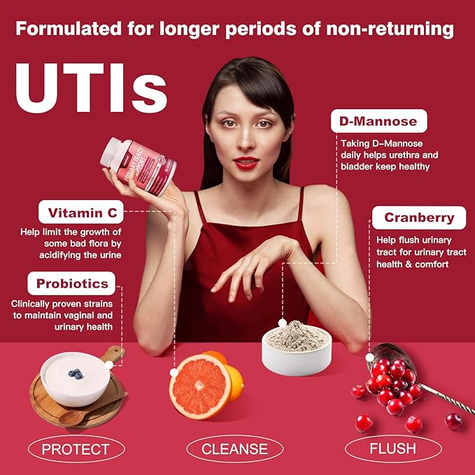ZEBORA Probiotics for Women Digestive Health and pH Balance