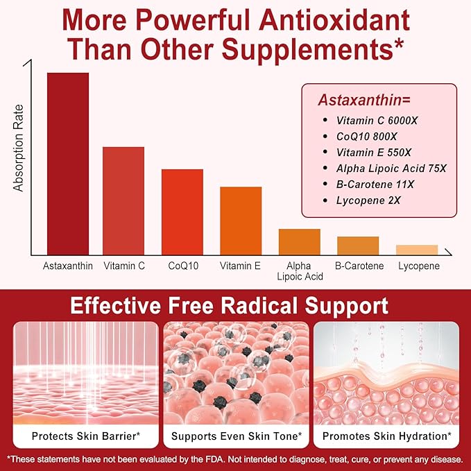 Astaxanthin 12mg 240 Softgels 8 Month Supply | Premium Astaxanthin Antioxidant Supplements - Supports Eye Immune Joint Skin Health and Internal Circulation Easy to Swallow Non-GMO