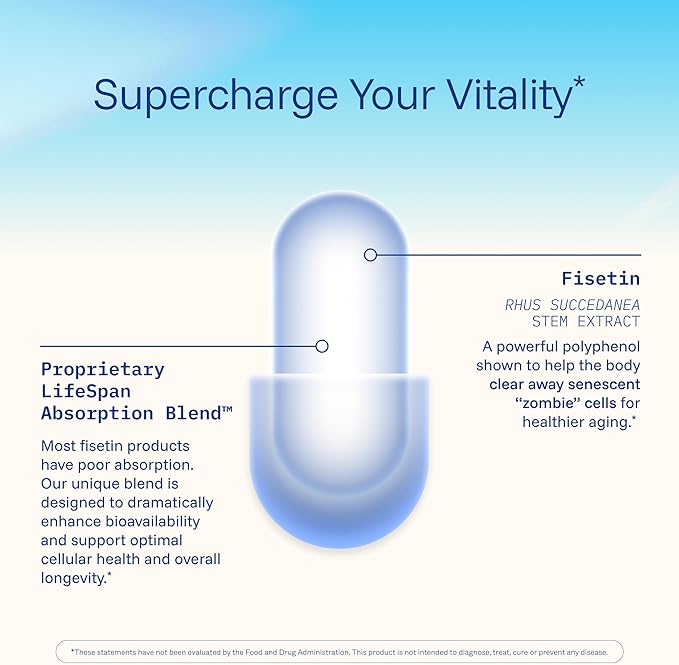 ProHealth Fisetin Supplements-15X Better Absorption from Polyphenol Blend + MCT Oil. 3rd Party Tested Pure. USA Manufactured. Powerful Antioxidant + Senolytic. Fisetin Supplement 125mg X 60 Servings