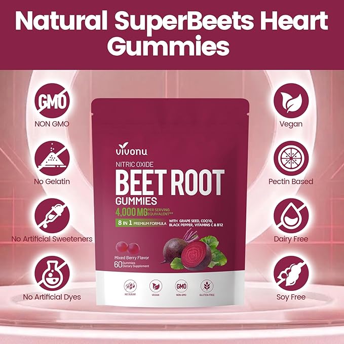 VivoNu Beet Root Gummies 8-in-1 Premium Energy Supplement with CoQ10