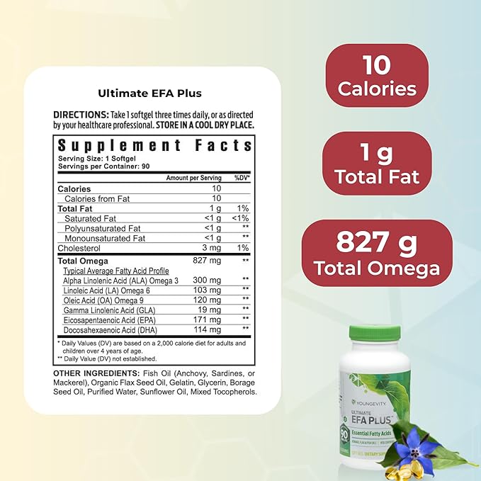 Youngevity Healthy Body Start Pak 2.0 | Complete All-in-One Nutrition | 60 Minerals 16 Vitamins 12 Amino Acids 6 Essential Fatty Acids | Whole Foods Pre/Probiotics + Bone Formula