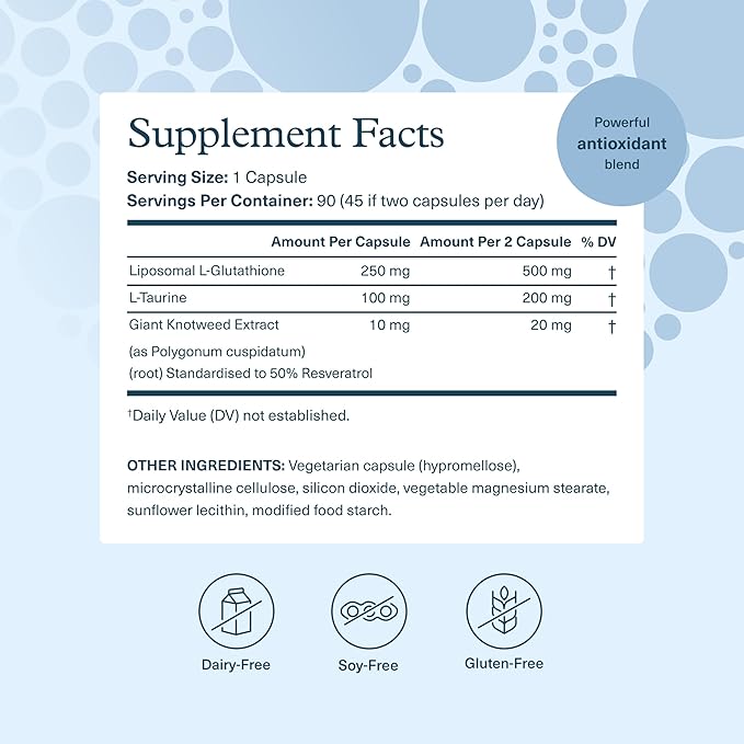 Youtheory Liposomal Glutathione with Resveritrol Vegetarian 90 Count Promotes Healthy Aging from Within